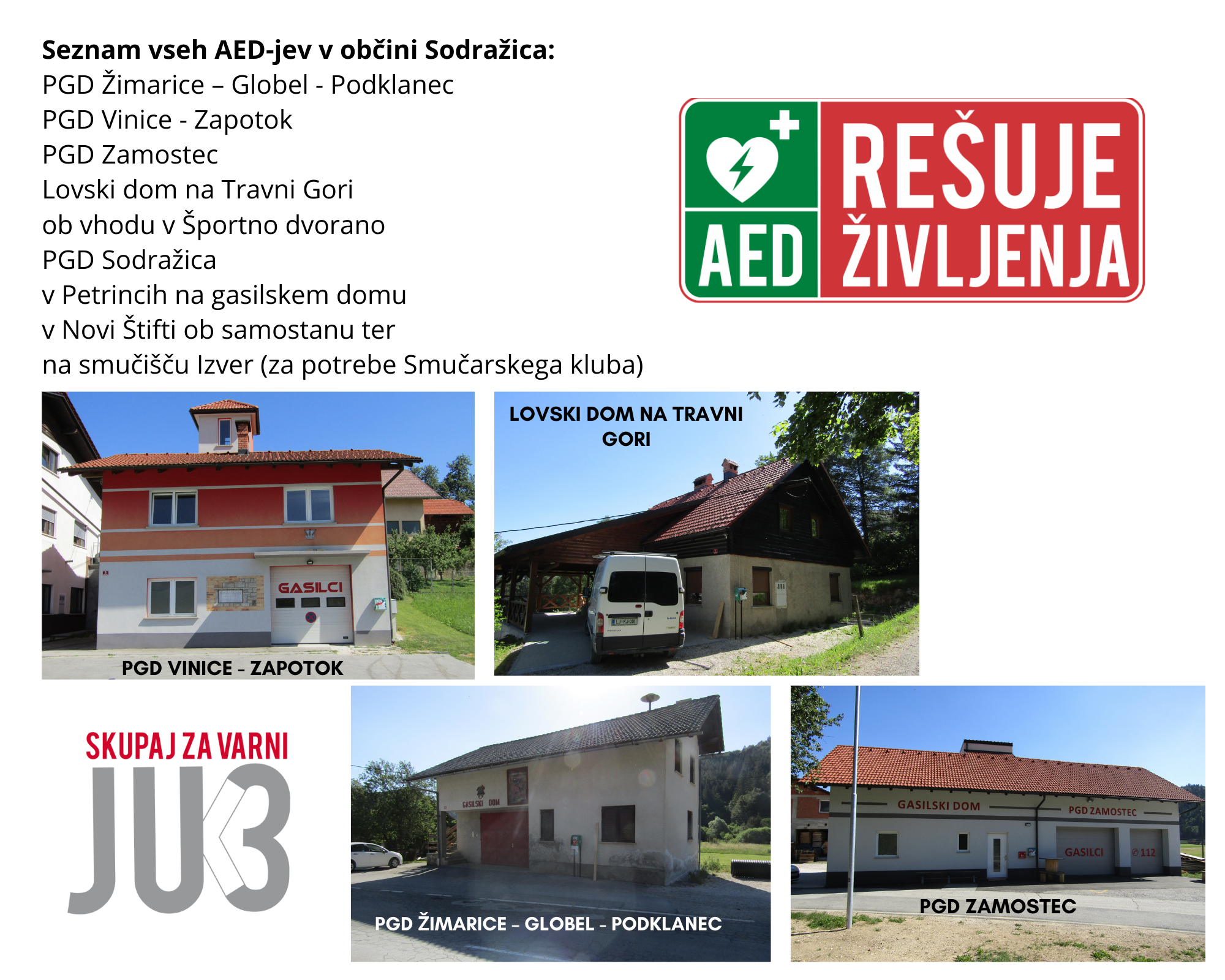 Sodrazica