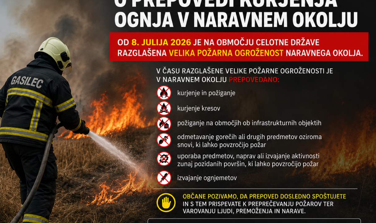 Razglas velike požarne ogroženosti naravnega okolja od 8. julija 2026 na območju celotne države