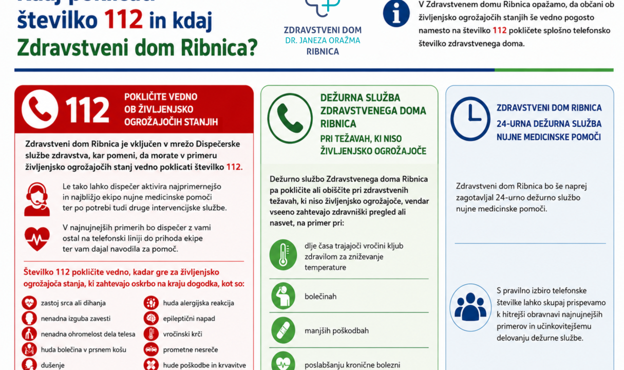 Kdaj poklicati številko 112 in kdaj Zdravstveni dom Ribnica?