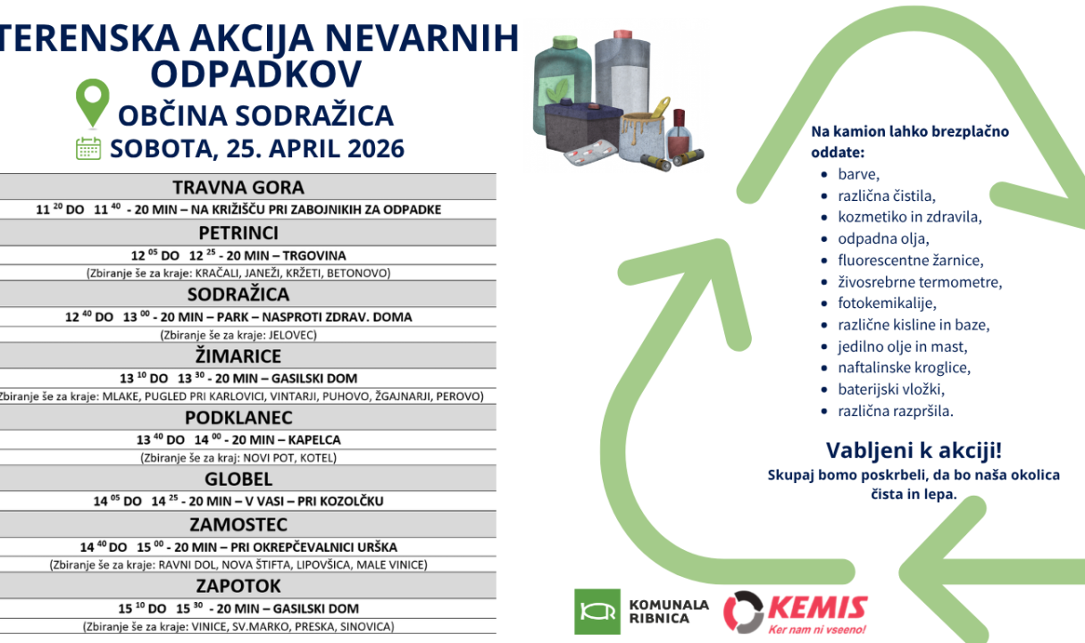 Terenska akcija nevarnih odpadkov